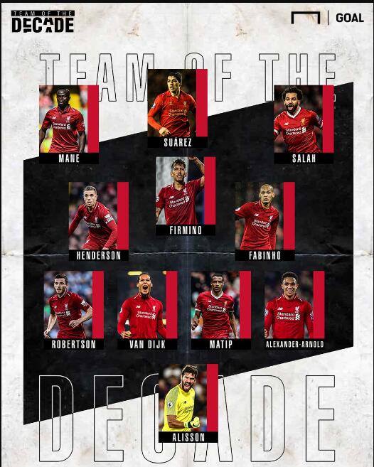 0横扫库内 0横扫库内